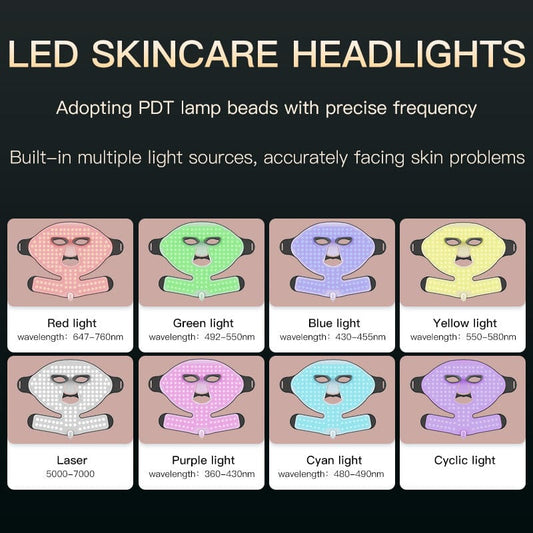 bornbyme LED Light Therapy 7 Light LED Face Mask Therapy