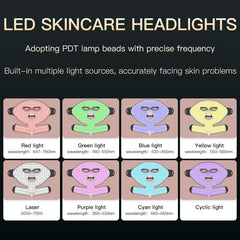 bornbyme LED Light Therapy 7 Light LED Face Mask Therapy