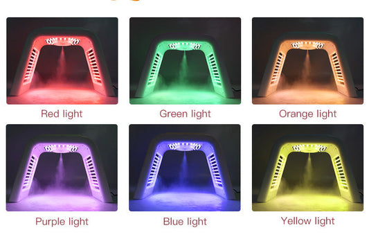 What Effect Do Different LED Lights Devices On The Skin?