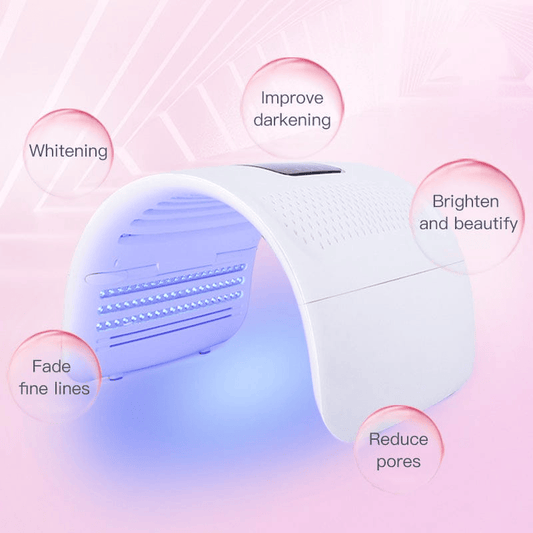 LED Light Therapy Machines in 2025: Benefits, Science, Safety & At‑Home Usage Guide