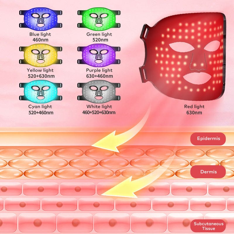 7 led Light Therapy Mask for Face