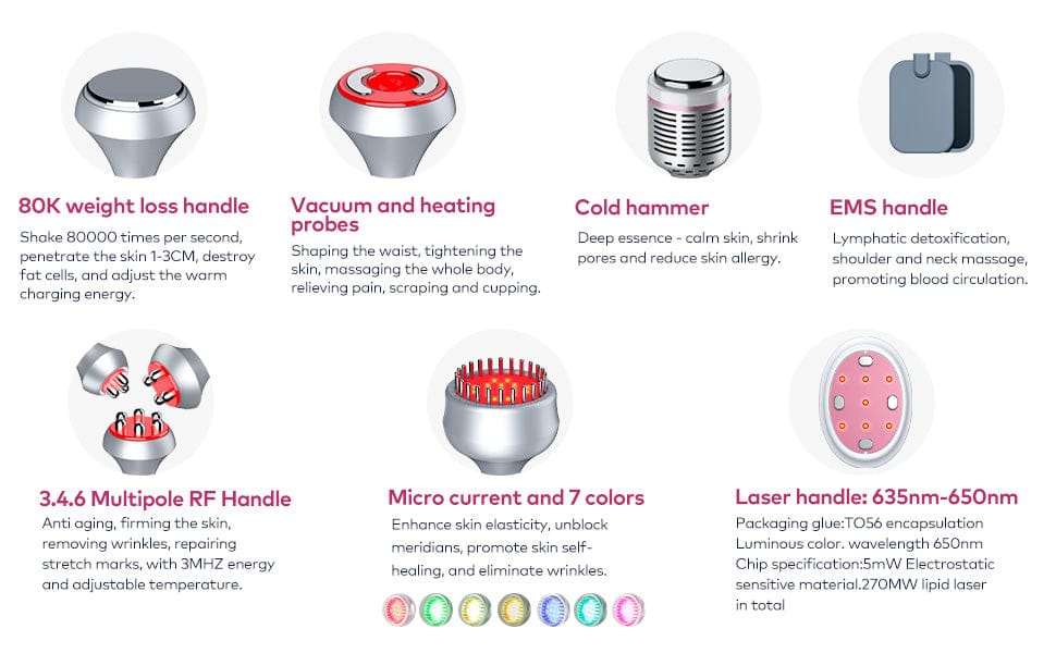 Laser Cavitation Beauty System for Belly Fat Reduction