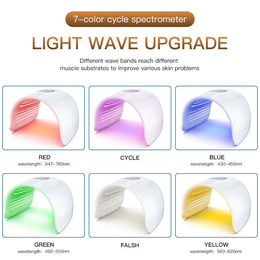 LED Light Therapy for Full Body & Face