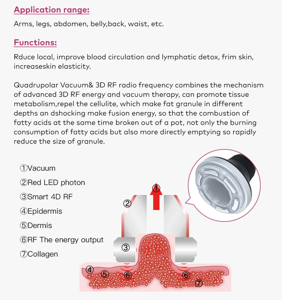 body sculpting machine for thighs reduce fat
