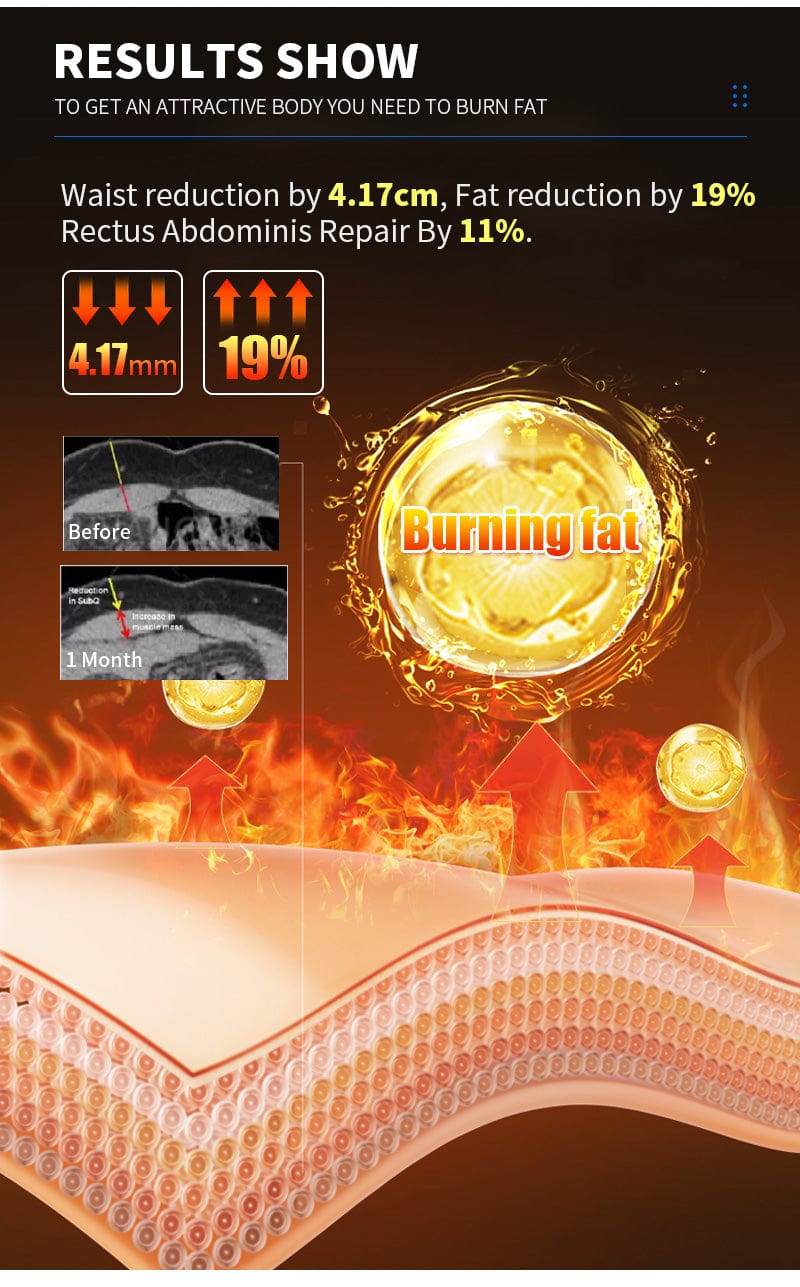 Bornbyme Advanced Professional EMS Sculpting Machine for Wellness Cellulite Removal & Lymphatic Massage