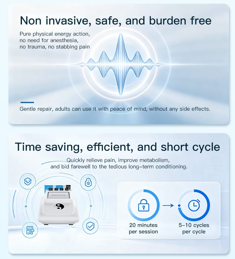 Bornbyme Body & Facial Massager Professional Shockwave Therapy Machine for Fast Pain Relief and Deep Tissue Recovery