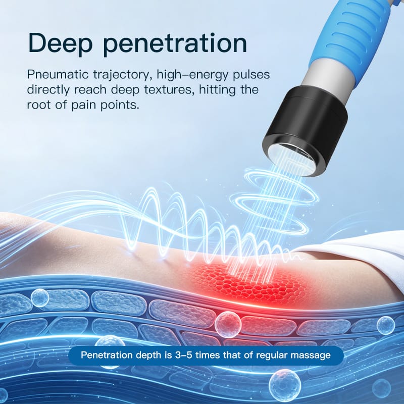 Bornbyme Body & Facial Massager Professional Shockwave Therapy Machine for Fast Pain Relief and Deep Tissue Recovery