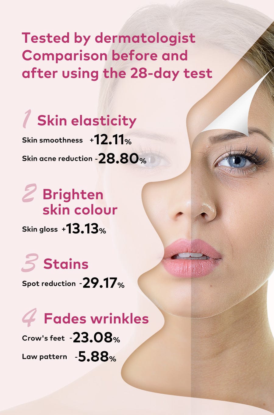 bornbyme Facial Massager Machine LED Light Therapy for Full Body & Face