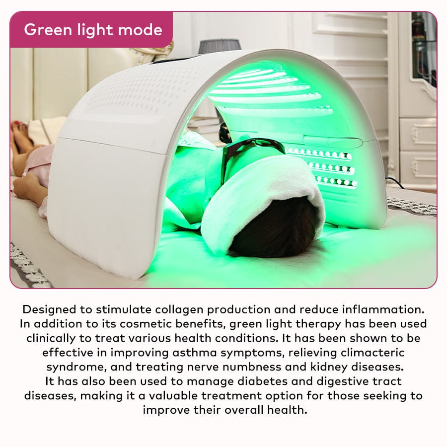 bornbyme Facial Massager Machine LED Light Therapy for Full Body & Face