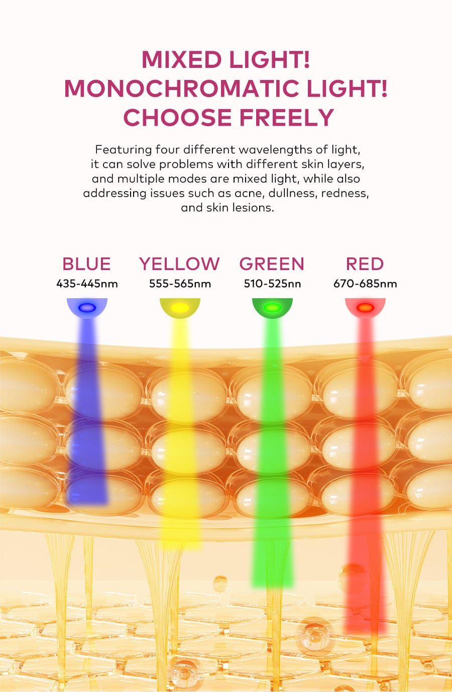 bornbyme Facial Massager Machine LED Light Therapy for Full Body & Face