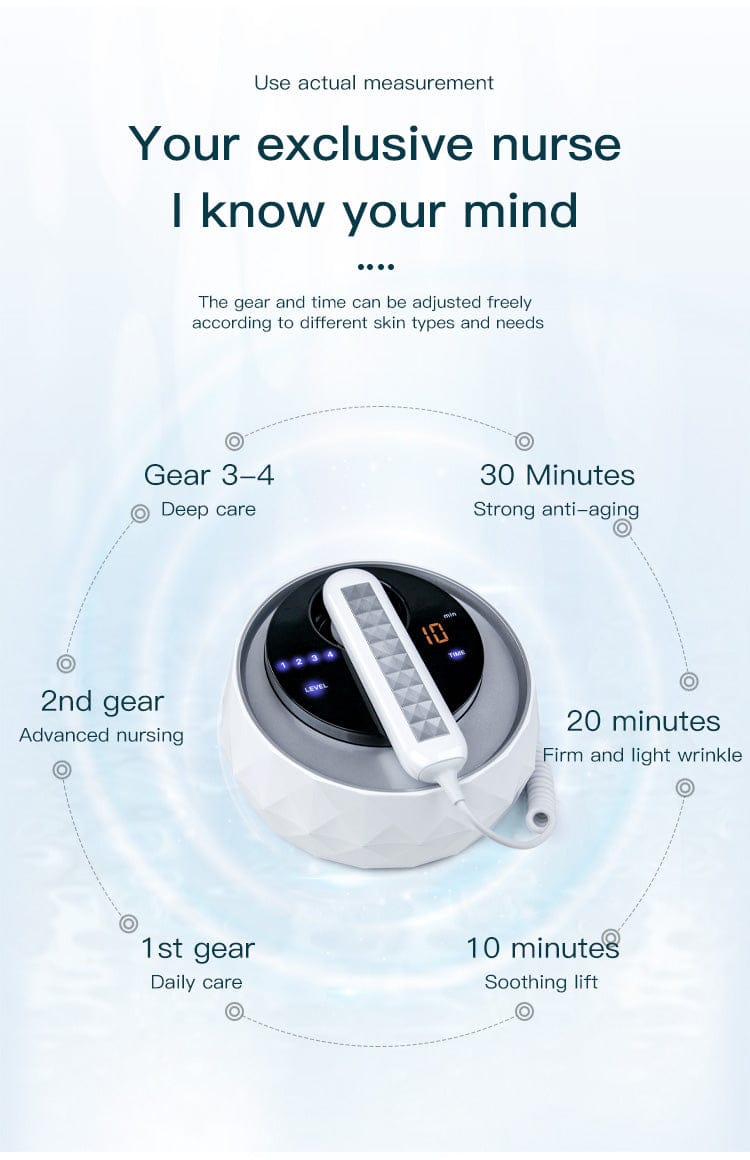 Bornbyme Facial Massager Radio Frequency Skin Tightening Device Home Use Device Anti Aging Wrinkle Reduction