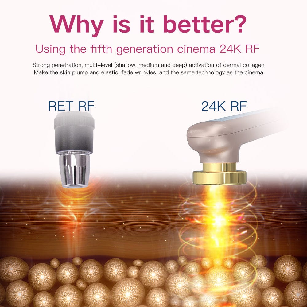 Bornbyme Facial Massager Radio Frequency Skin Tightening Device Home Use Device Anti Aging Wrinkle Reduction