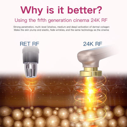 Bornbyme Facial Massager Radio Frequency Skin Tightening Device Home Use Device Anti Aging Wrinkle Reduction