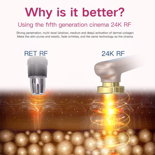 Bornbyme Facial Massager Radio Frequency Skin Tightening Device Home Use Device Anti Aging Wrinkle Reduction