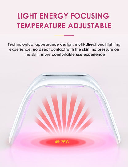 Bornbyme LED Light Therapy 7 Color LED Light Therapy for Face with Hydrating Spectrometer Plus 372 Light Beads
