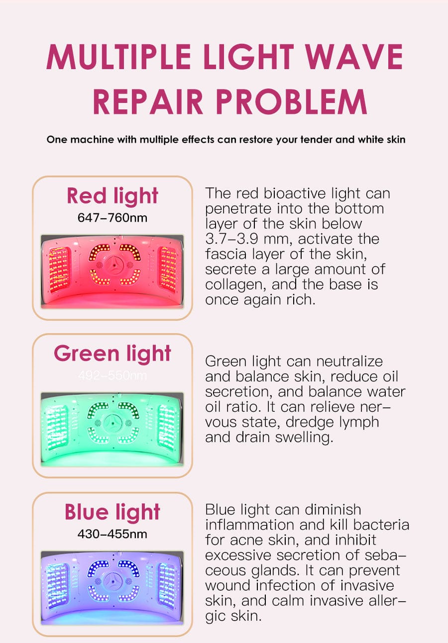 Bornbyme LED Light Therapy 7 Color LED Light Therapy for Face with Hydrating Spectrometer Plus 372 Light Beads