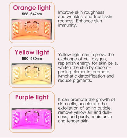 Bornbyme LED Light Therapy 7 Color LED Light Therapy for Face with Hydrating Spectrometer Plus 372 Light Beads