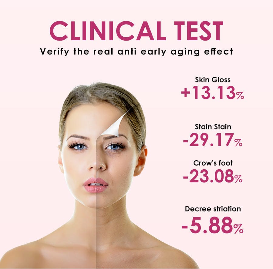 Bornbyme LED Light Therapy 7 Color LED Light Therapy for Face with Hydrating Spectrometer Plus 372 Light Beads