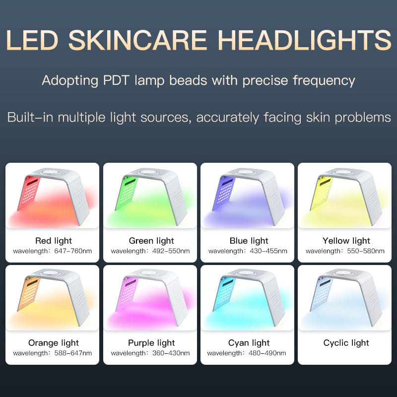 7 Color LED Light Therapy PDT SkinCare Spectrometer - Bornbyme LED Light Therapy