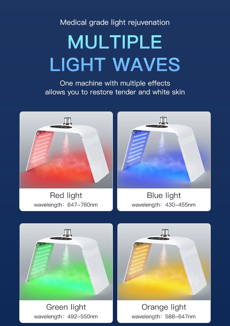bornbyme LED Light Therapy 7 Color LED Light Therapy with Hydrating Nano Spray