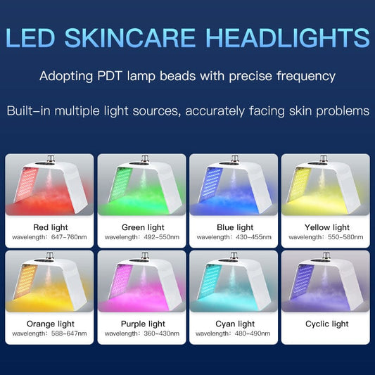 bornbyme LED Light Therapy 7 Color LED Light Therapy with Hydrating Nano Spray