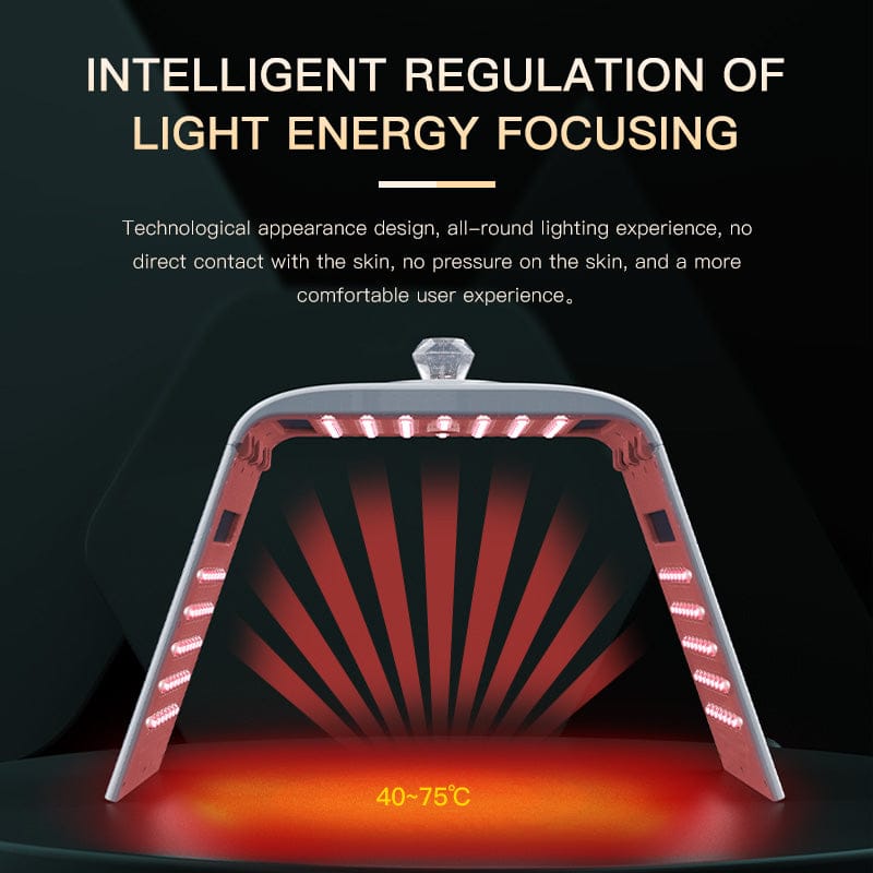 bornbyme LED Light Therapy 7 Color LED Light Therapy with Hydrating Nano Spray