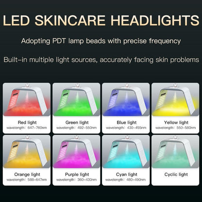 bornbyme LED Light Therapy 7 Color LED Light Therapy with Hydrating Nano Spray