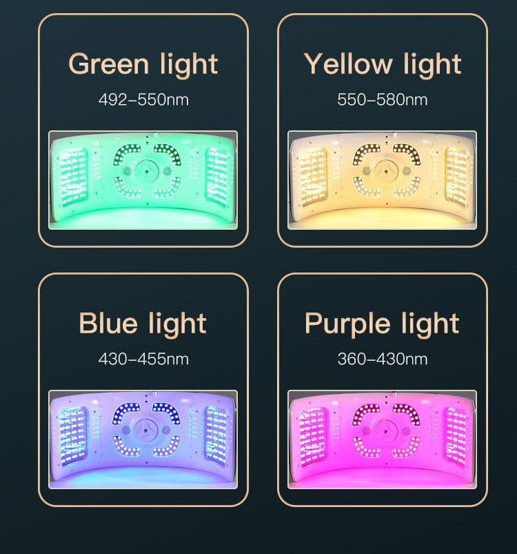 bornbyme LED Light Therapy 7 Color LED Light Therapy with Hydrating Spray