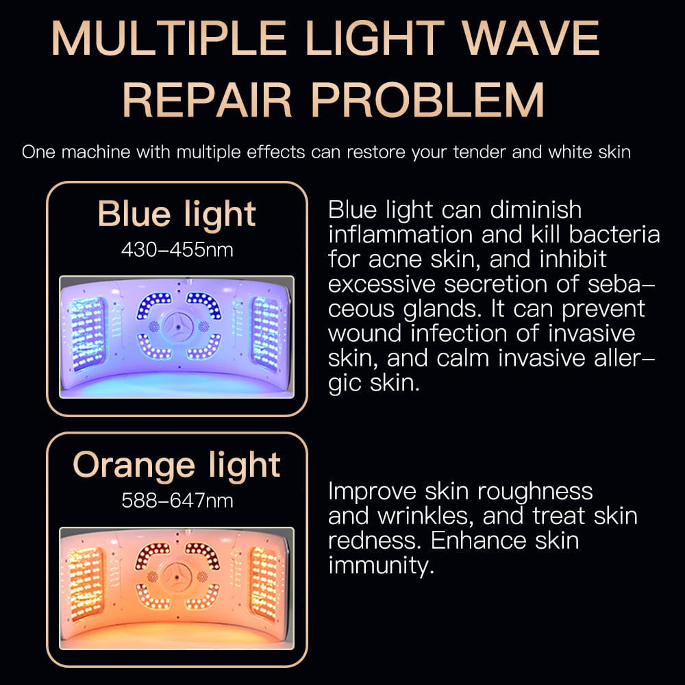Bornbyme LED Light Therapy 7 Color LED Light Therapy with Hydrating Spray Facial Skin Machine