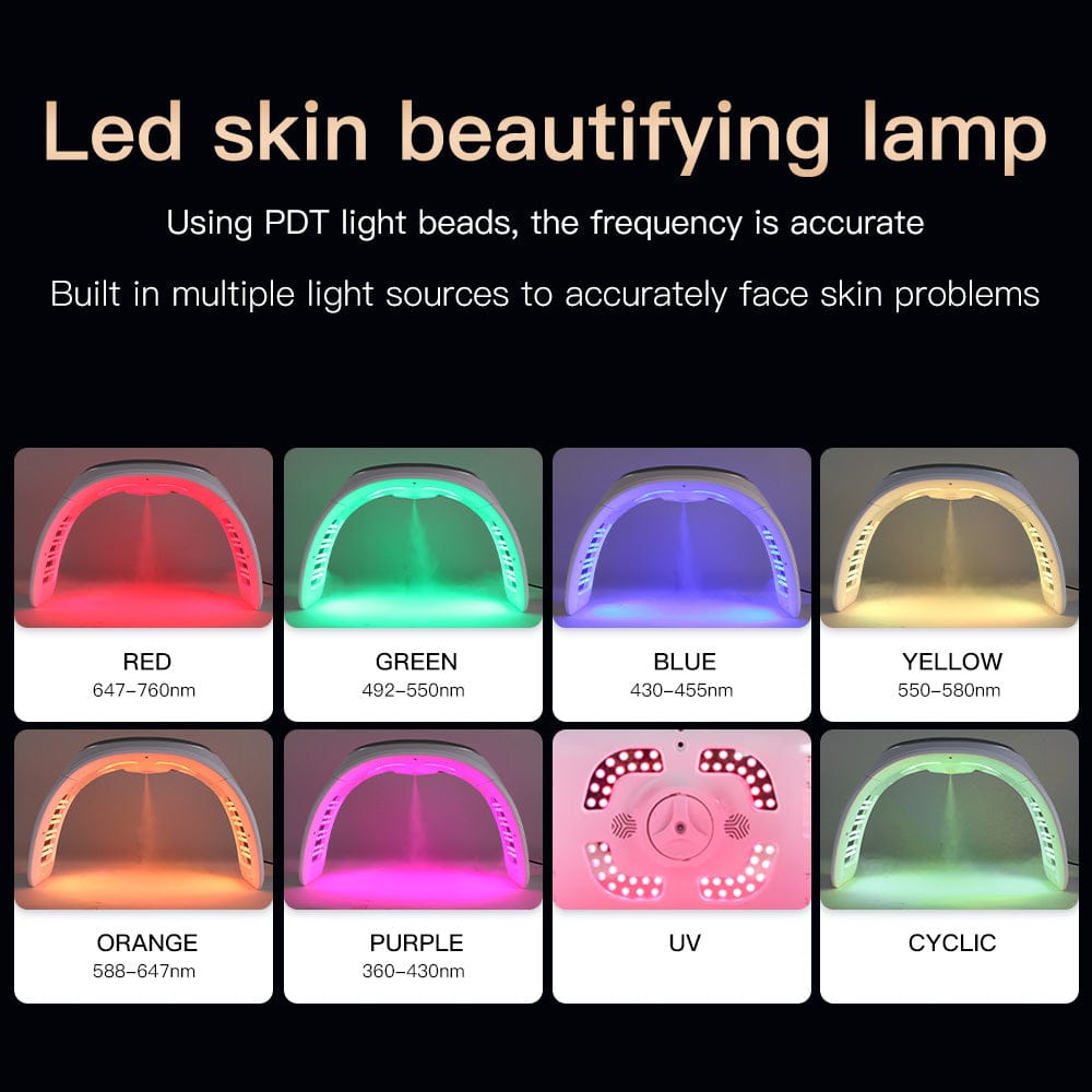 Bornbyme LED Light Therapy 7 Color LED Light Therapy with Hydrating Spray Facial Skin Machine
