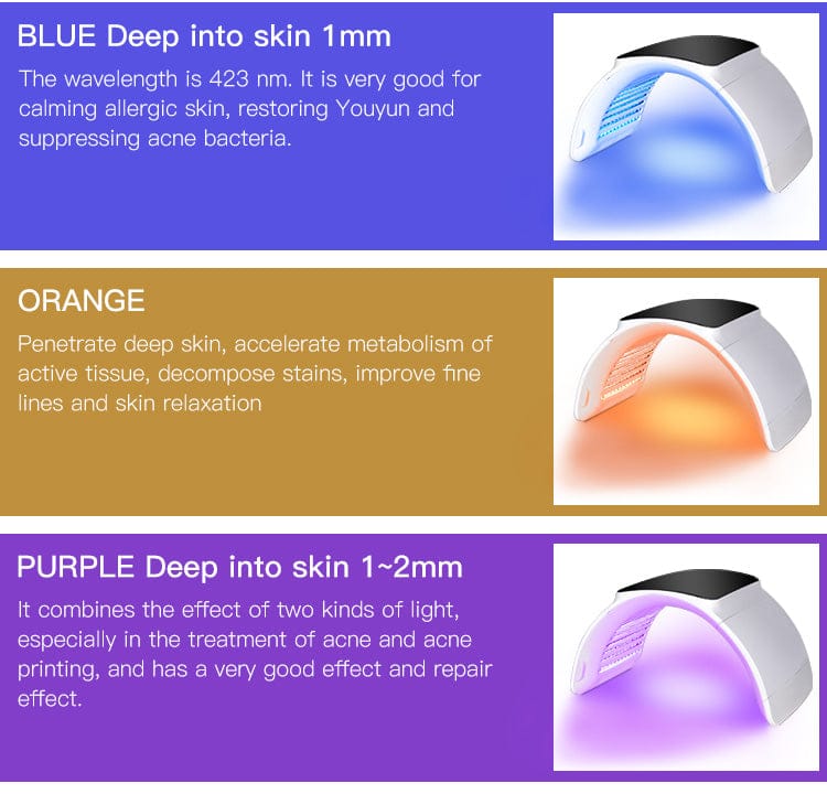 Bornbyme LED Light Therapy 7 Led Light Therapy Combines Calcium
