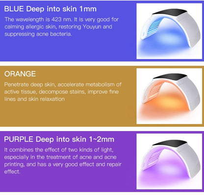 Bornbyme LED Light Therapy 7 Led Light Therapy Combines Calcium