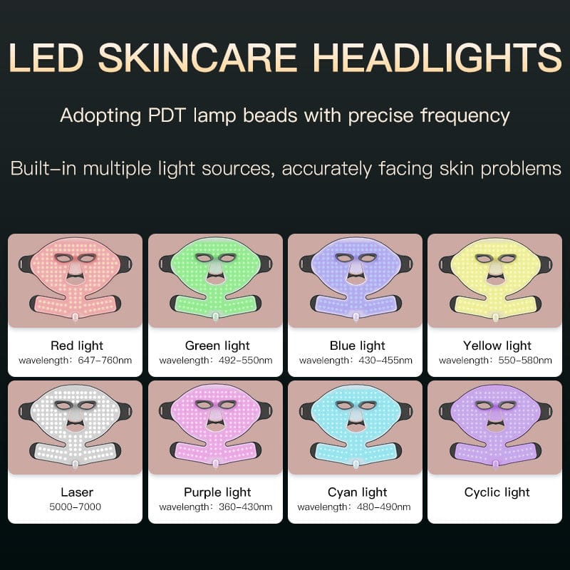 bornbyme LED Light Therapy 7 Light LED Face Mask Therapy