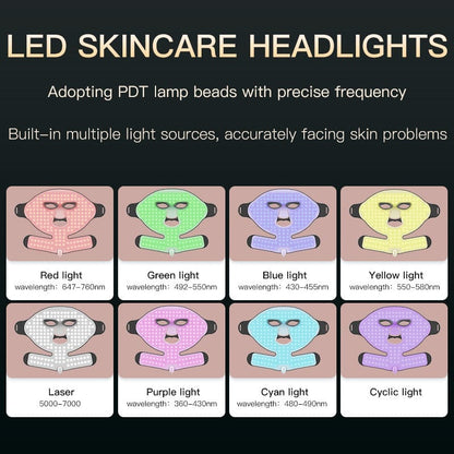 bornbyme LED Light Therapy 7 Light LED Face Mask Therapy