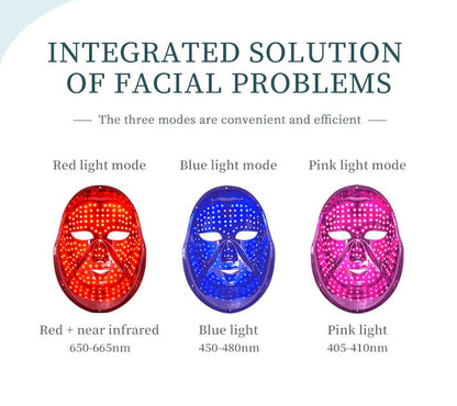 bornbyme LED Light Therapy LED Face Mask 3 Light Therapy for Face