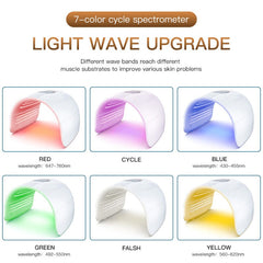 bornbyme LED Light Therapy LED Light Therapy for Full Body & Face