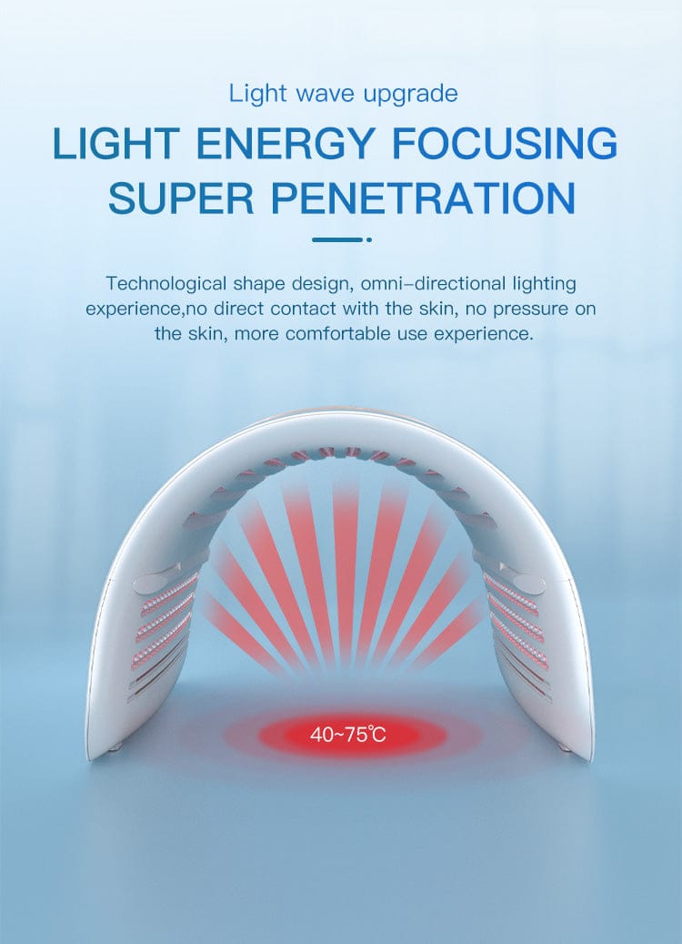 bornbyme LED Light Therapy LED Light Therapy for Full Body & Face