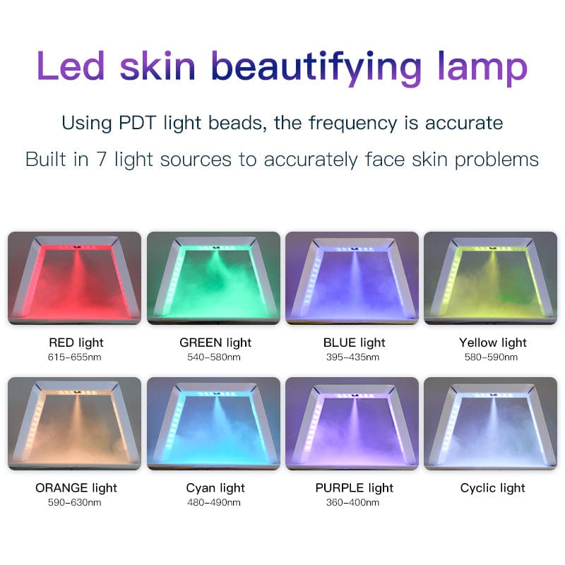 Bornbyme LED Light Therapy LED Light Therapy Machine with Hydrating NANO Spray Tri-fold