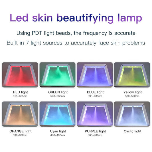 Bornbyme LED Light Therapy LED Light Therapy Machine with Hydrating NANO Spray Tri-fold