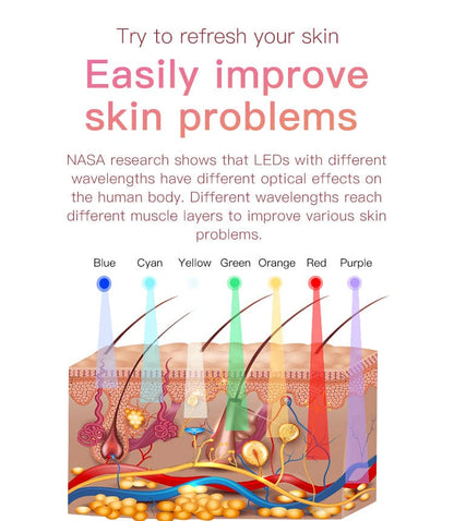 bornbyme LED Light Therapy LED Light Therapy with Hydrating Spray 7 Color Facial Machine