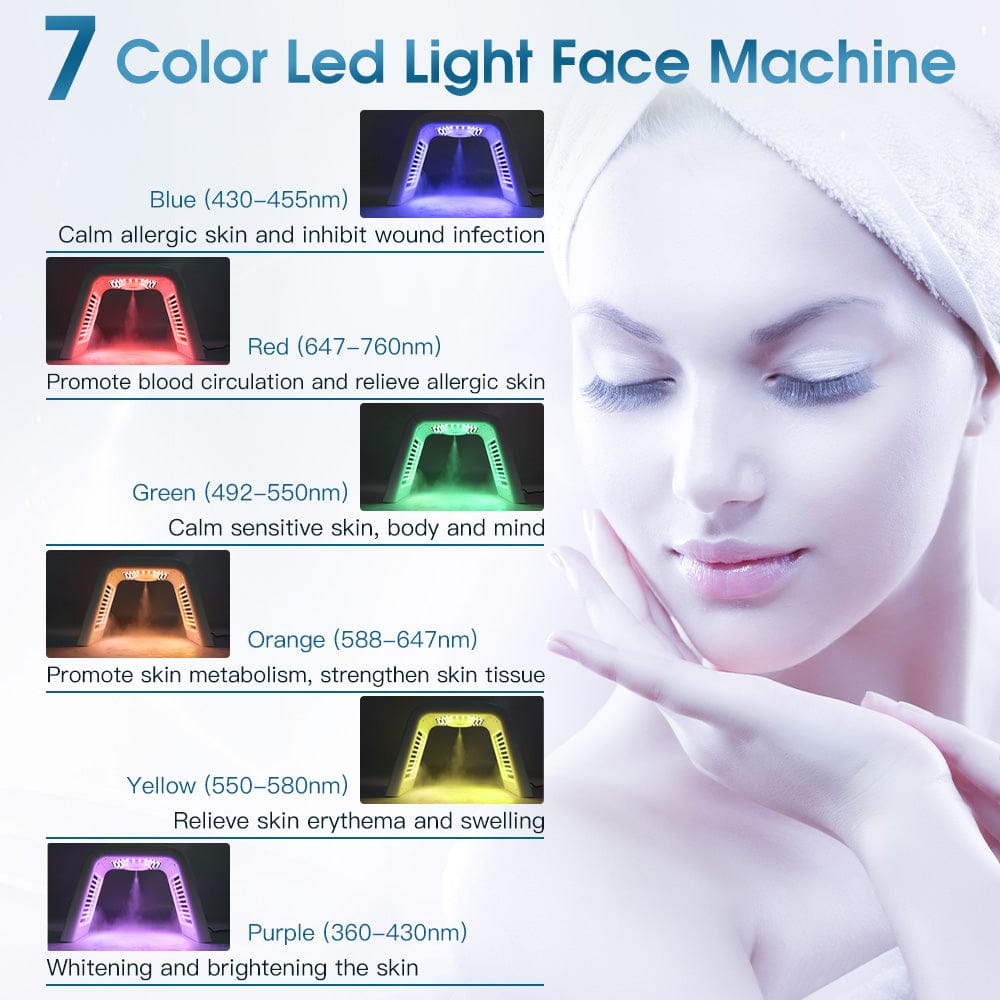 bornbyme LED Light Therapy LED Light Therapy with Hydrating Spray 7 Color Facial Machine