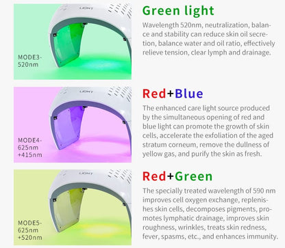 Bornbyme LED Light Therapy Round LED Light Therapy Machine