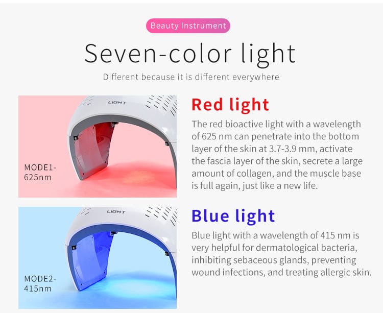 Bornbyme LED Light Therapy Round LED Light Therapy Machine
