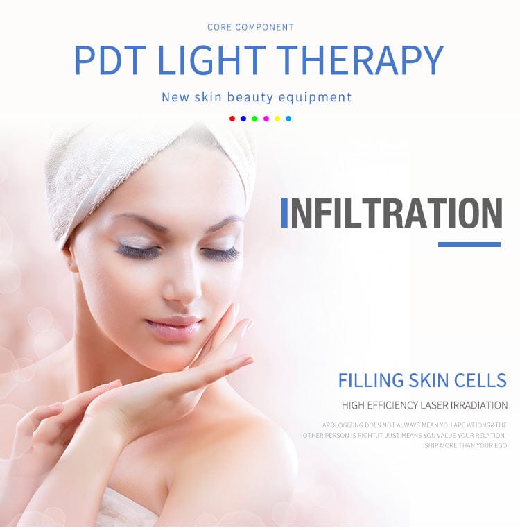 Bornbyme LED Light Therapy Round LED Light Therapy Machine