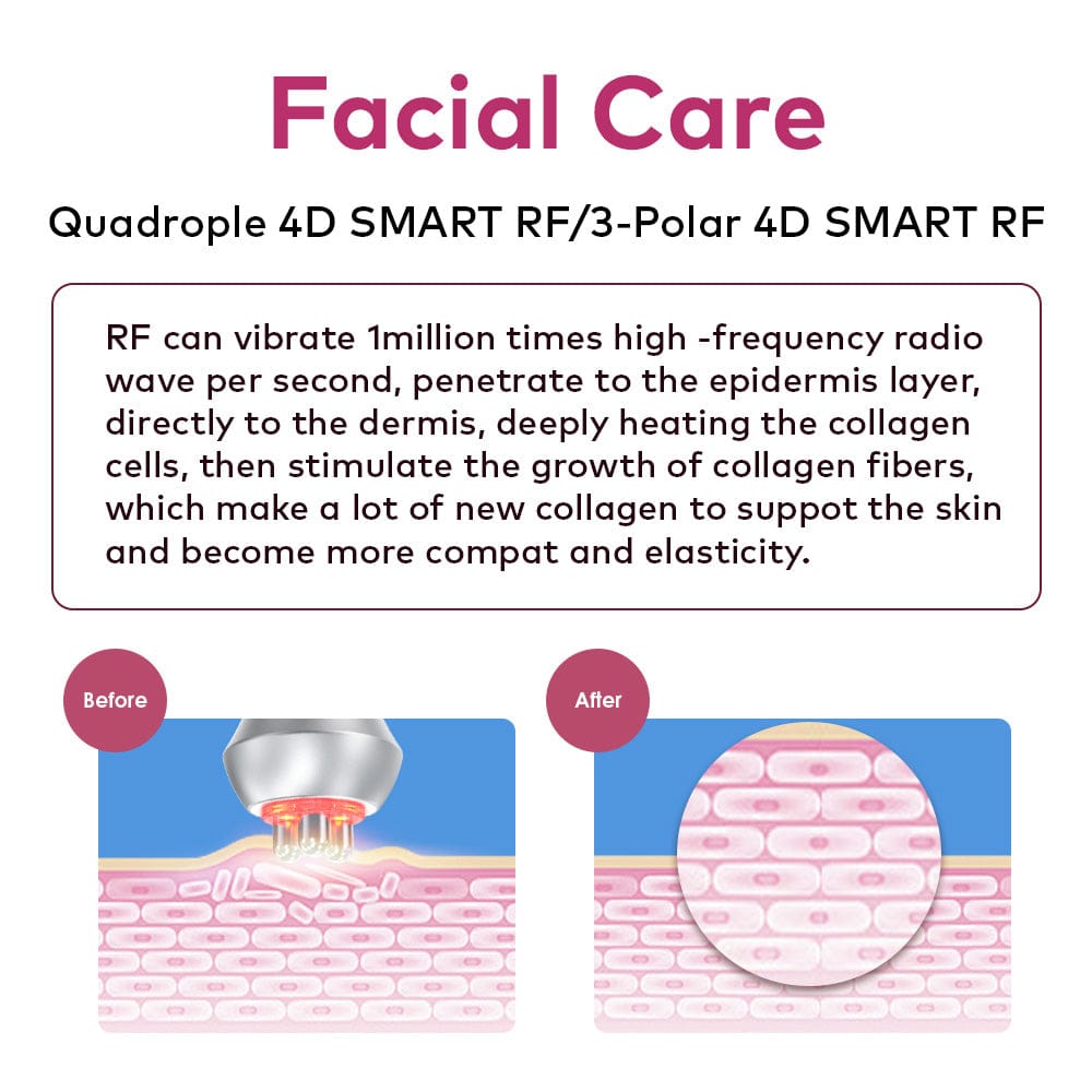 Bornbyme Ultrasonic Cavitation Machine 4 IN 1 80K Ultrasonic Cavitation Machine Anti Cellulite Fat Burners