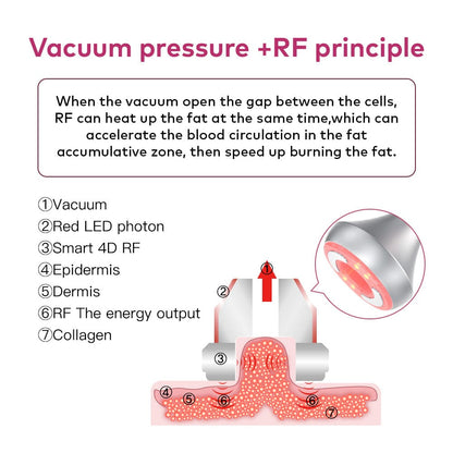 Ultrasonic Cavitation Machine with vacuum pressure for body sculpting