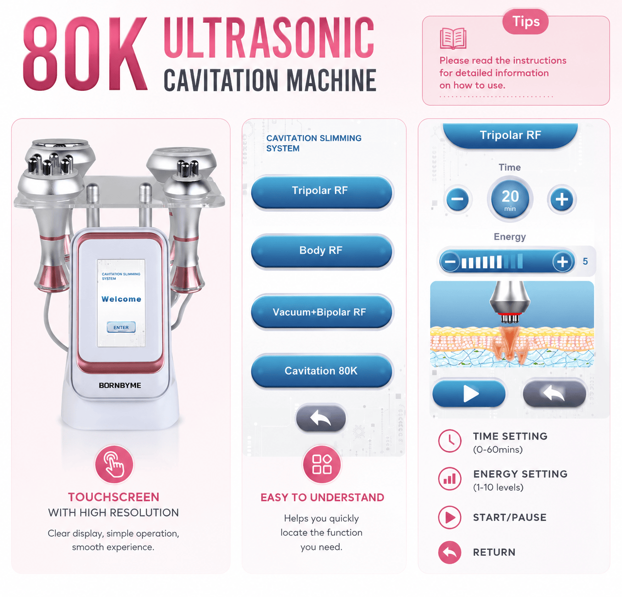 Bornbyme Ultrasonic Cavitation Machine 4 IN 1 80K Ultrasonic Cavitation RF Machine for Body Contouring & Skin Tightening