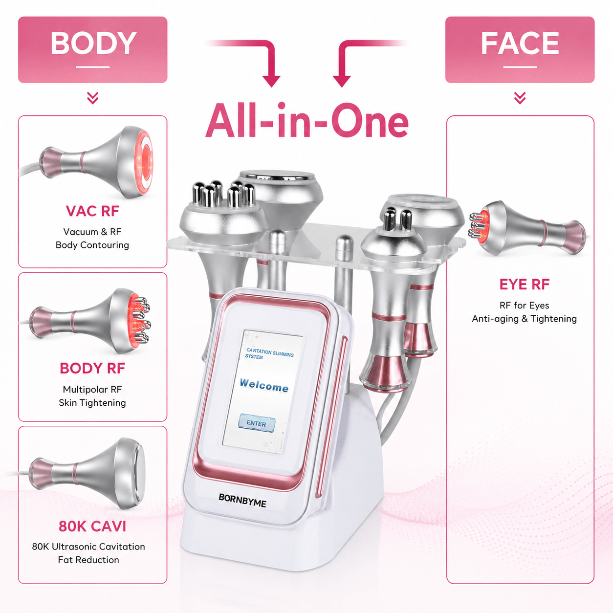 Bornbyme Ultrasonic Cavitation Machine 4 IN 1 80K Ultrasonic Cavitation RF Machine for Body Contouring & Skin Tightening