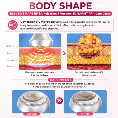 Bornbyme Ultrasonic Cavitation Machine 4 IN 1 80K Ultrasonic Cavitation RF Machine for Body Contouring & Skin Tightening
