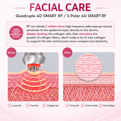 Bornbyme Ultrasonic Cavitation Machine 4 IN 1 80K Ultrasonic Cavitation RF Machine for Body Contouring & Skin Tightening